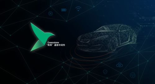 華玉通軟獲數千萬元A輪融資，加速智能駕駛基礎軟件與人工智能開發