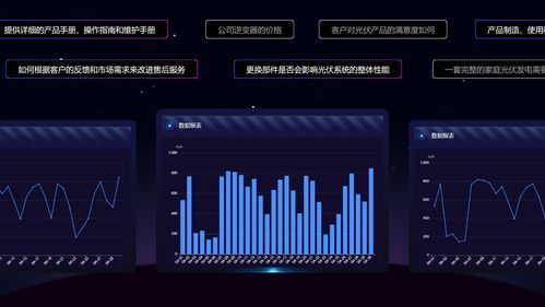 光伏行業(yè)迎來(lái)AI新紀(jì)元 愛(ài)士惟攜多款人工智能新品強(qiáng)勢(shì)首秀