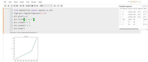 零基礎(chǔ)人工智能 完整開(kāi)發(fā)環(huán)境搭建詳細(xì)圖文 python anaconda jupyter notebook